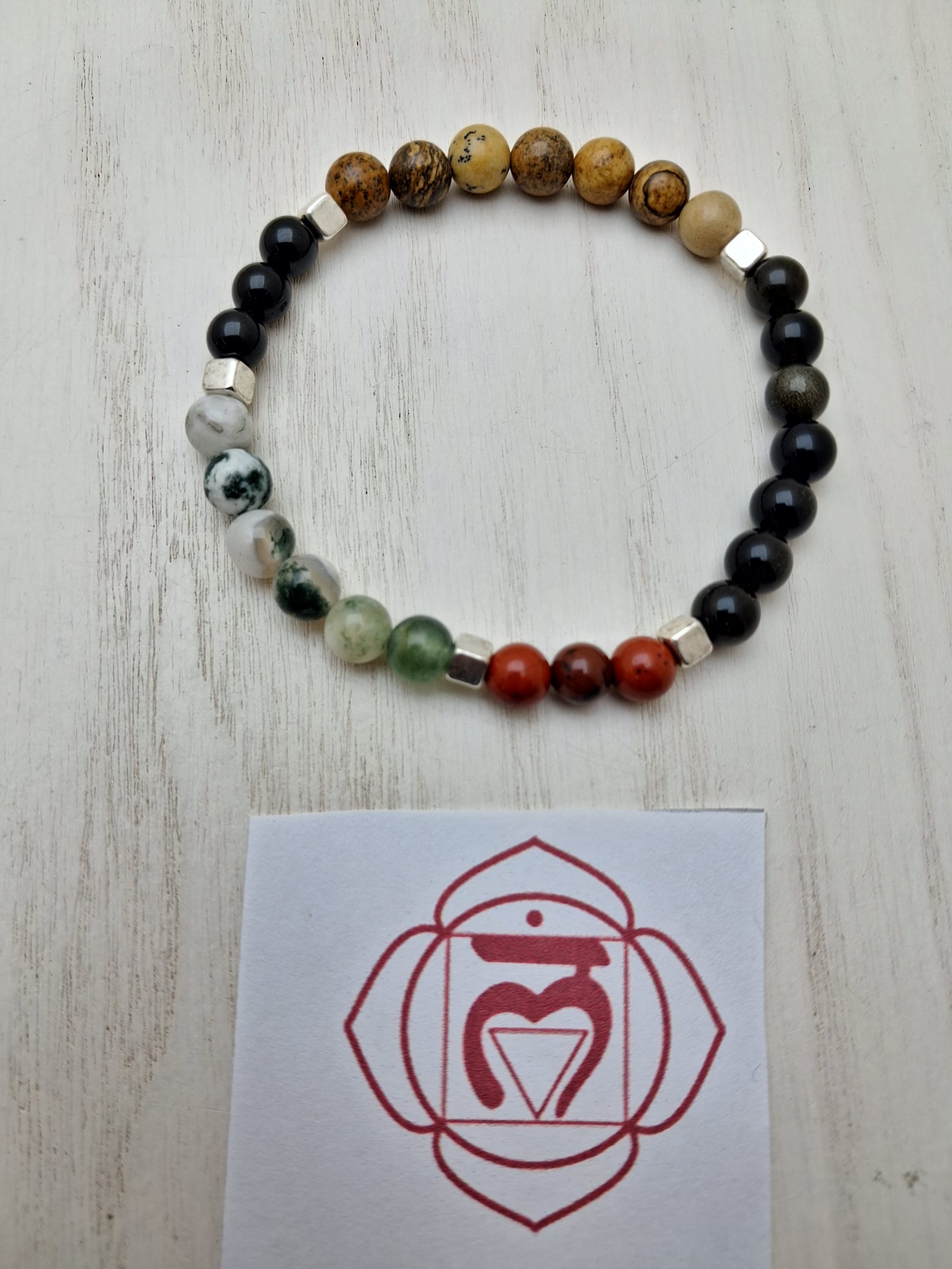 Bracciale con i cristalli del 1° chakra