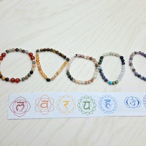 Bracciale con i cristalli del 1° chakra